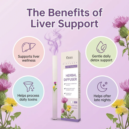 Kairo Herbal Diffuser - Quit Smoking Without Nicotine, Tobacco, or Addiction