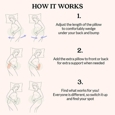 Pregnancy Support Pillow