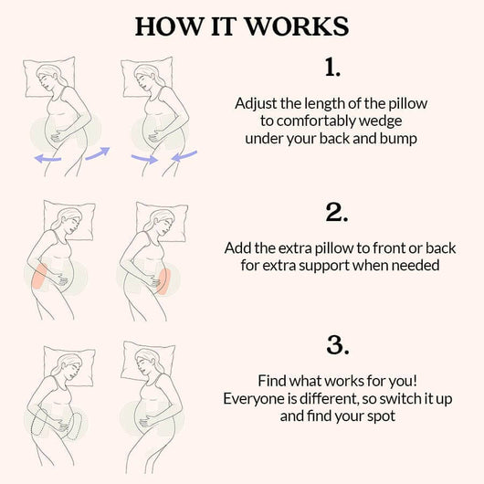 Pregnancy Support Pillow