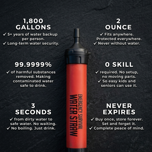 Emergency Water Survival Straw — Advanced Water Filter