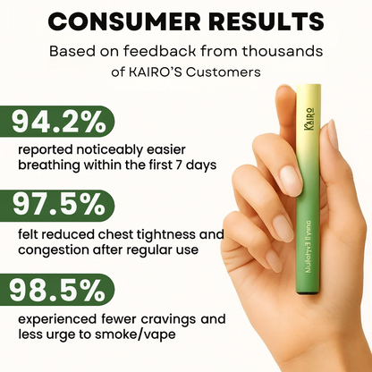 Kairo's Natural Wellness Diffuser (New Smoke-Free Technology)