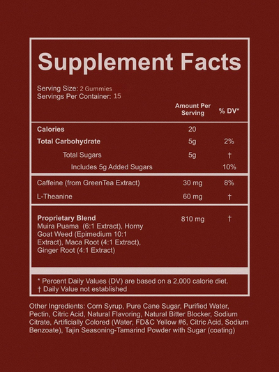 Spicy Cubes | Natural Aphrodisiac Chews